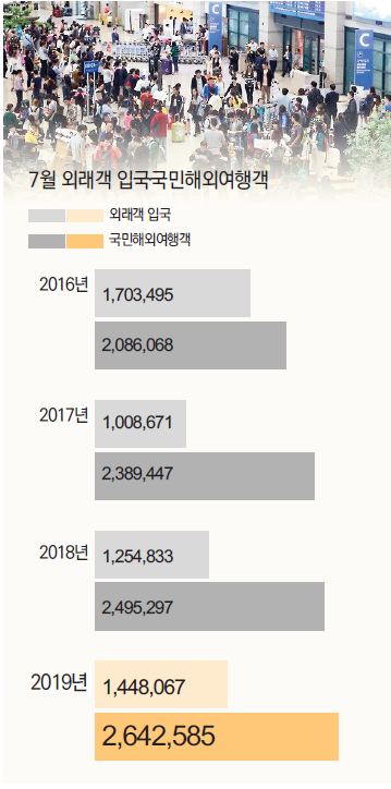 뉴스 사진